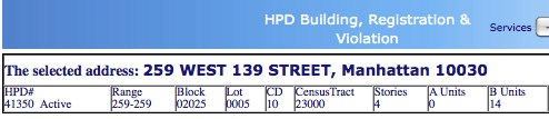 HPD's classification for 259 West 139th Street / Strivers' Row