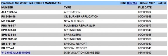 actions for 168 West 123 - showing age of building