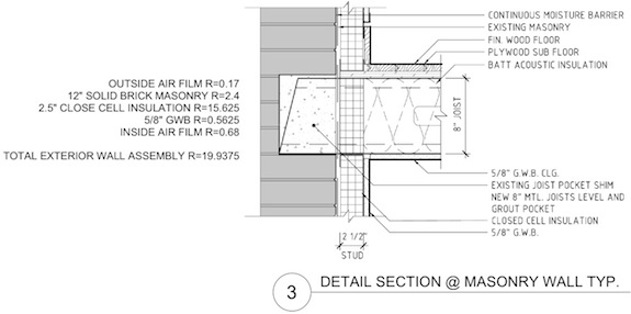 insulated wall